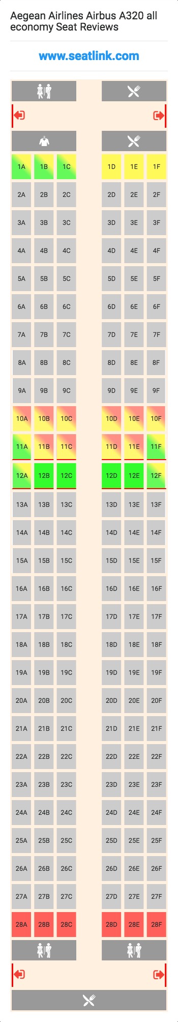 Aegean Airlines Airbus A320 all economy (320) Seat Map