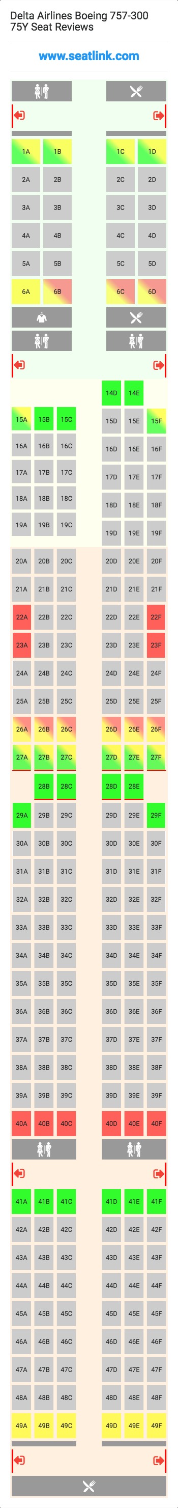 Delta Airlines Boeing 757-300 75Y (753) Seat Map