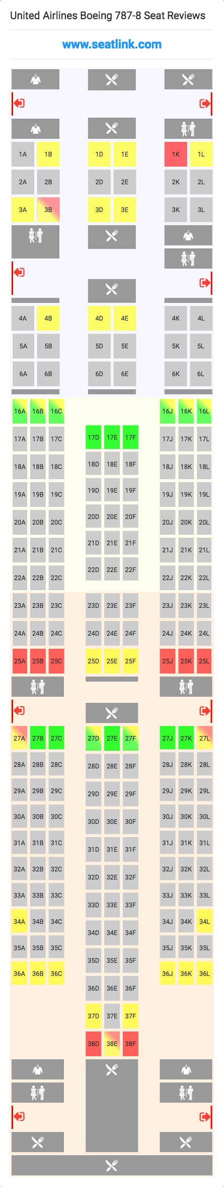 United Airlines Boeing 787-8 (788) Seat Map