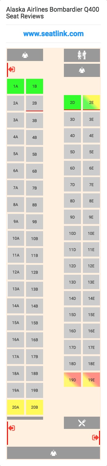 Airline Seat Width Chart