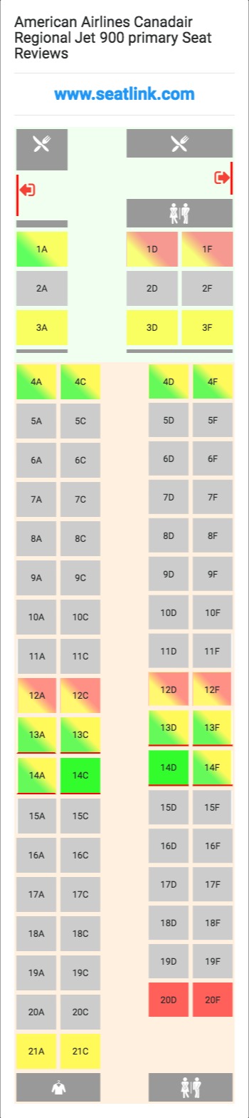 Airline Legroom Chart