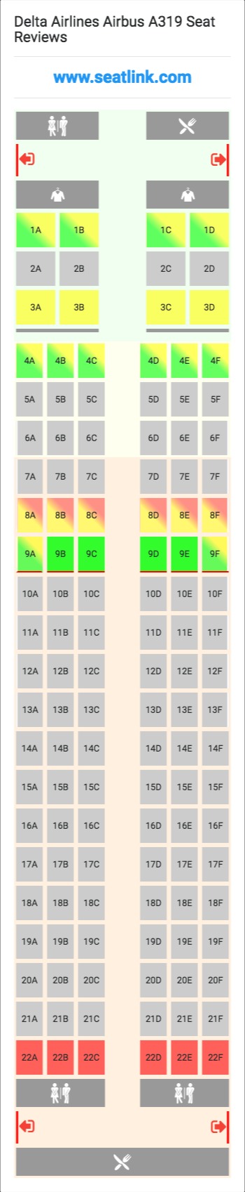 Delta Airlines Airbus A319 (319) Seat Map