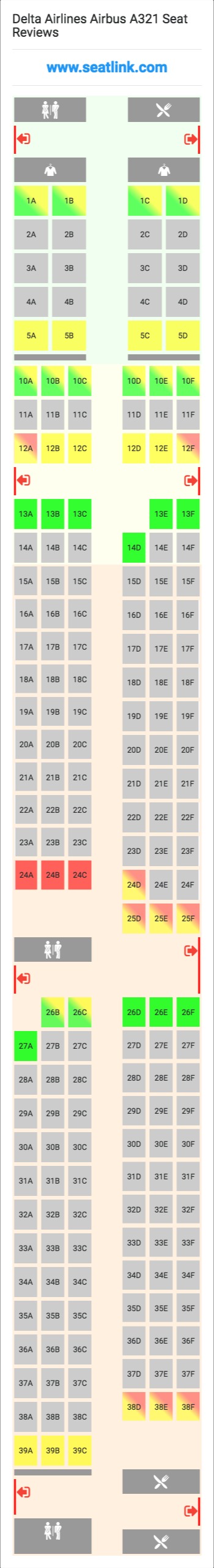 Delta Airlines Airbus A321 Seating Chart Updated August 2020