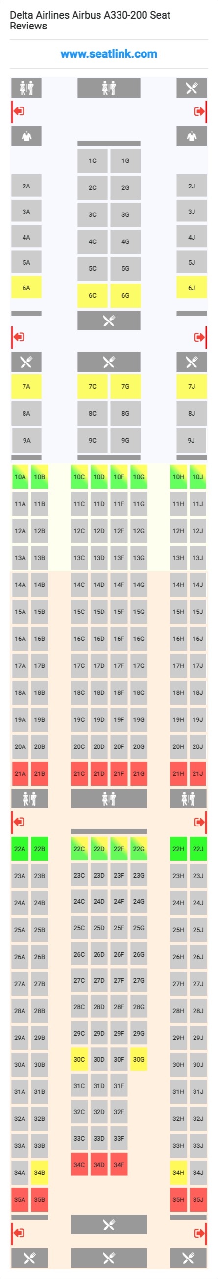 Iberia Airbus A330 Seating Chart