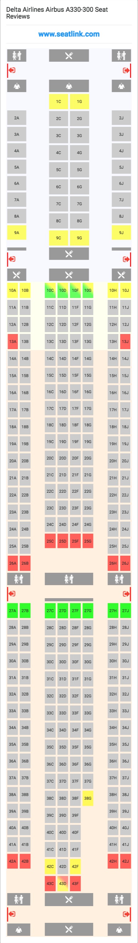 Delta Airlines Airbus A330 300 Seating