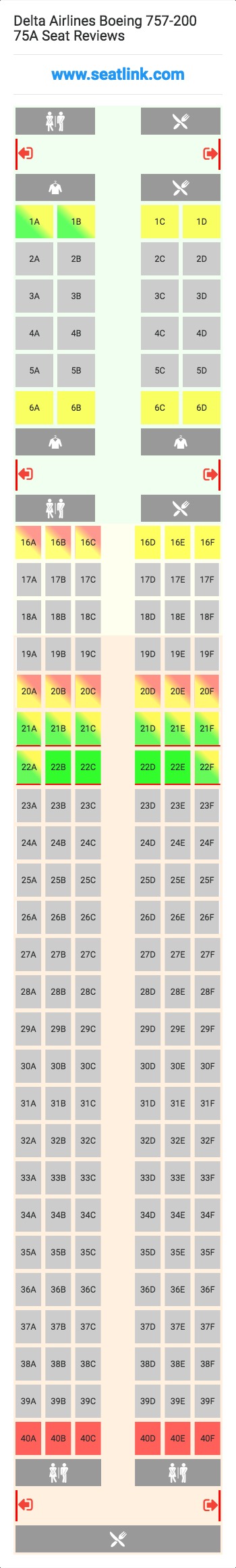 Delta Boeing 757 Jet Seating Chart