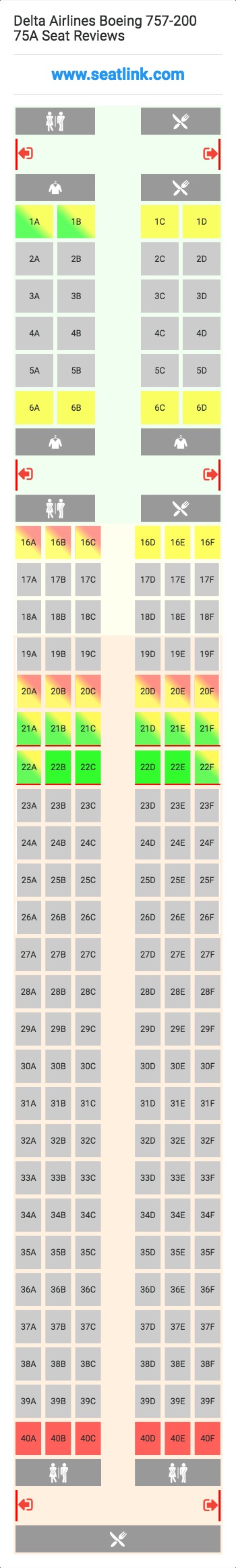 Delta Airlines Boeing 757 200 Seating Chart