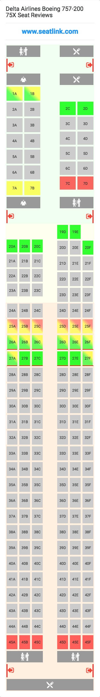 Delta Airlines Boeing 757-200 75X (752) Seat Map