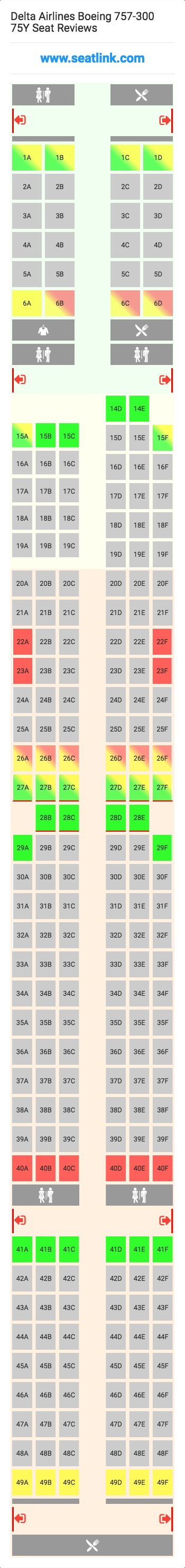 Delta Boeing 757 Passenger Seating Chart