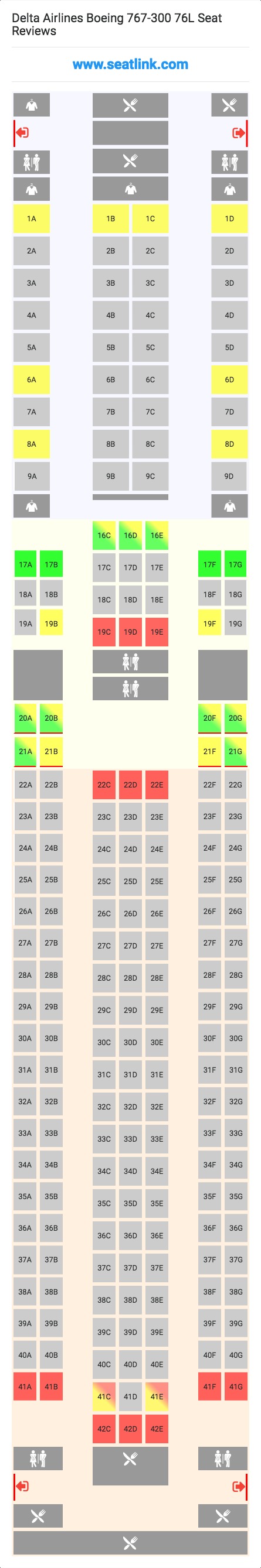 Delta Airlines Boeing 767-300 76L (76W) Seat Map