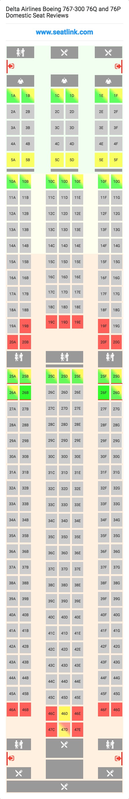 Delta Airlines Boeing 767-300 76Q and 76P Domestic (763) Seat Map