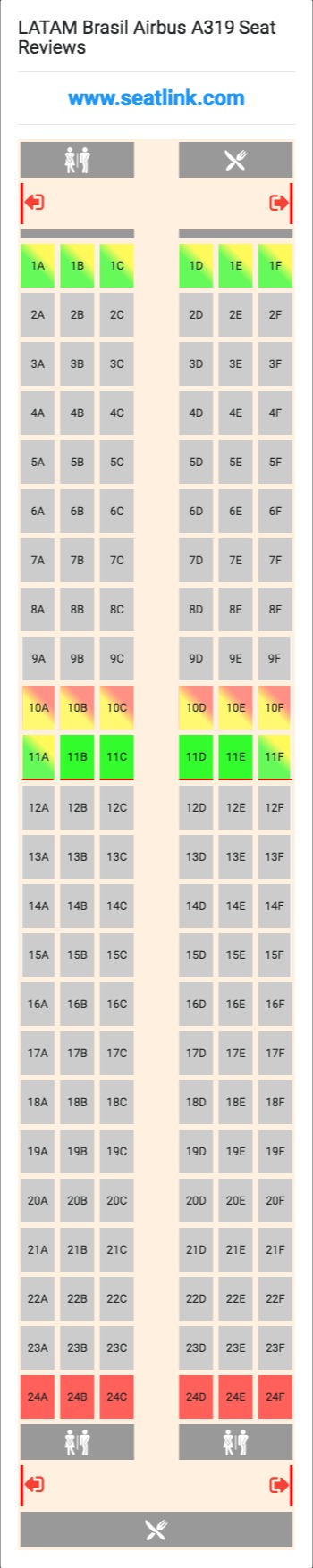 LATAM Brasil Airbus A319 (319) Seat Map