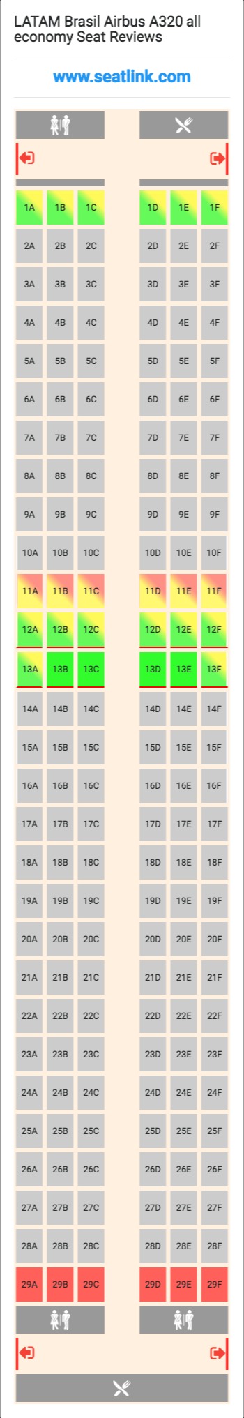 LATAM Brasil Airbus A320 all economy (320) Seat Map
