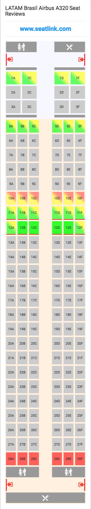 LATAM Brasil Airbus A320 (320) Seat Map