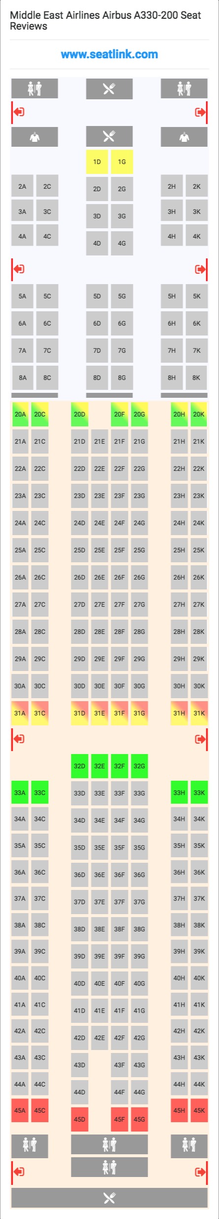 Avianca Airbus A330 Seating Chart