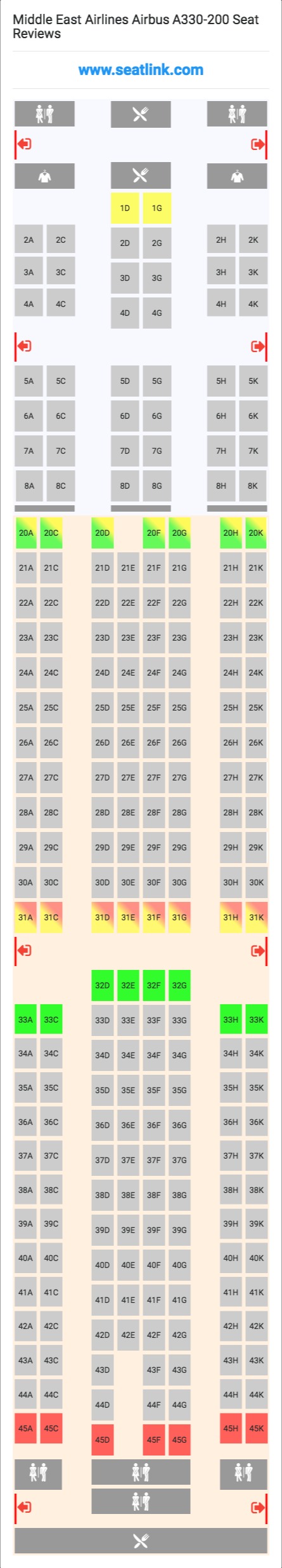 Jet Airways Airbus A330 200 Seating Chart